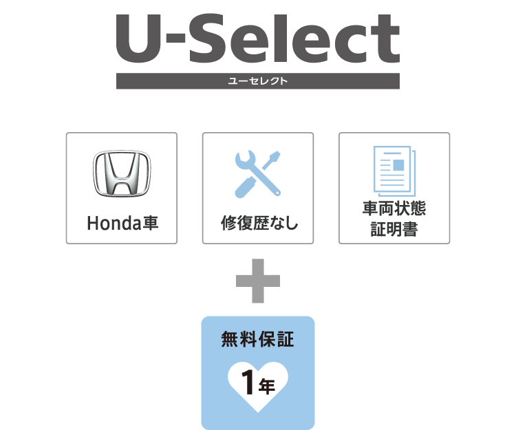 Honda認定中古車 Honda Cars 香川 Honda Cars 愛媛